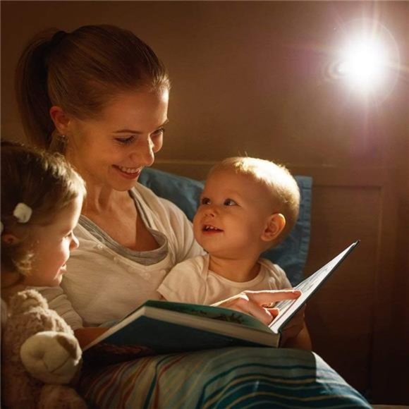 Desk lamp,360° Rotation Clip on Lamp Portable Book Reading Light,Clamp on Desk - Picture 3 of 7